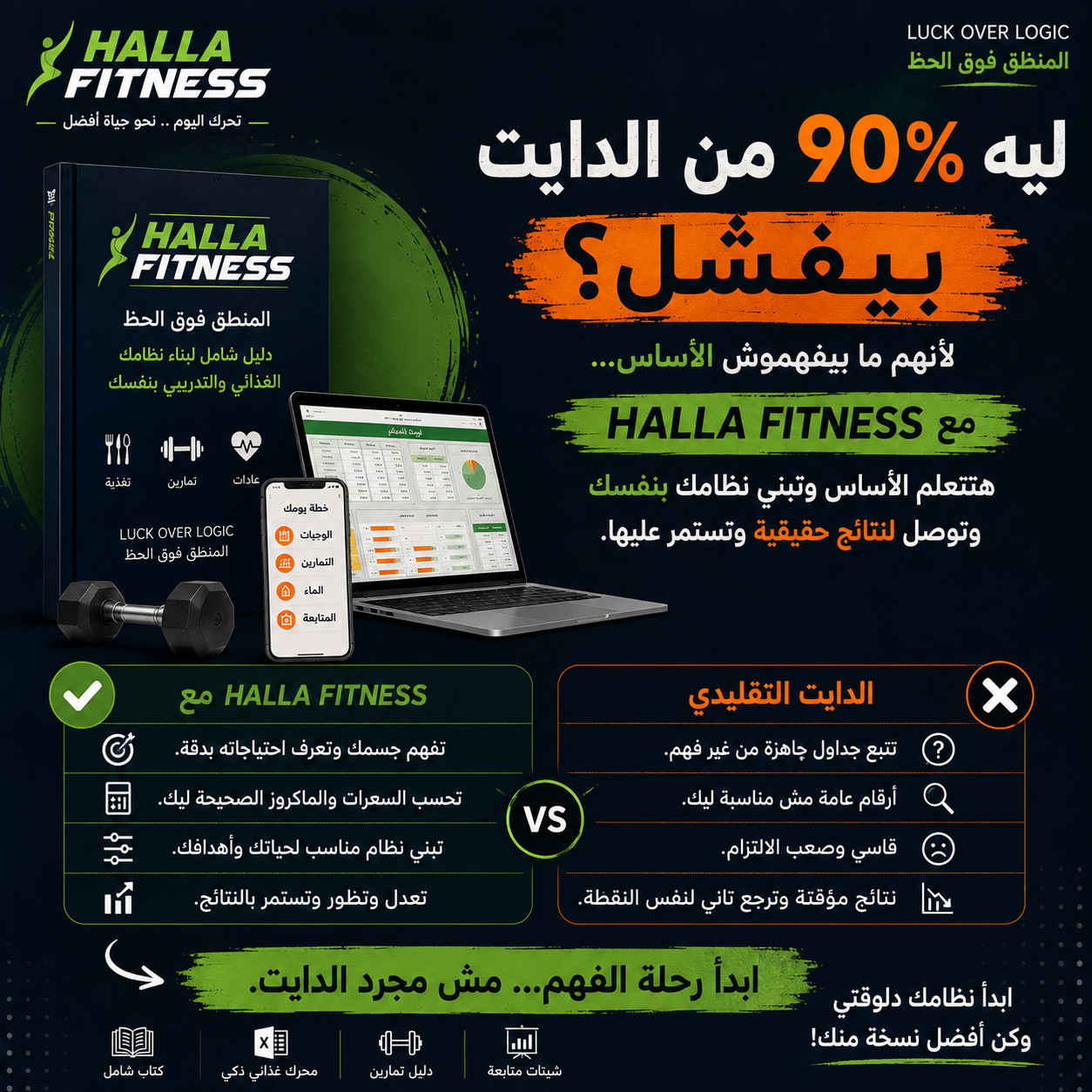 ليه 90% من الدايت بيفشل — Halla Fitness