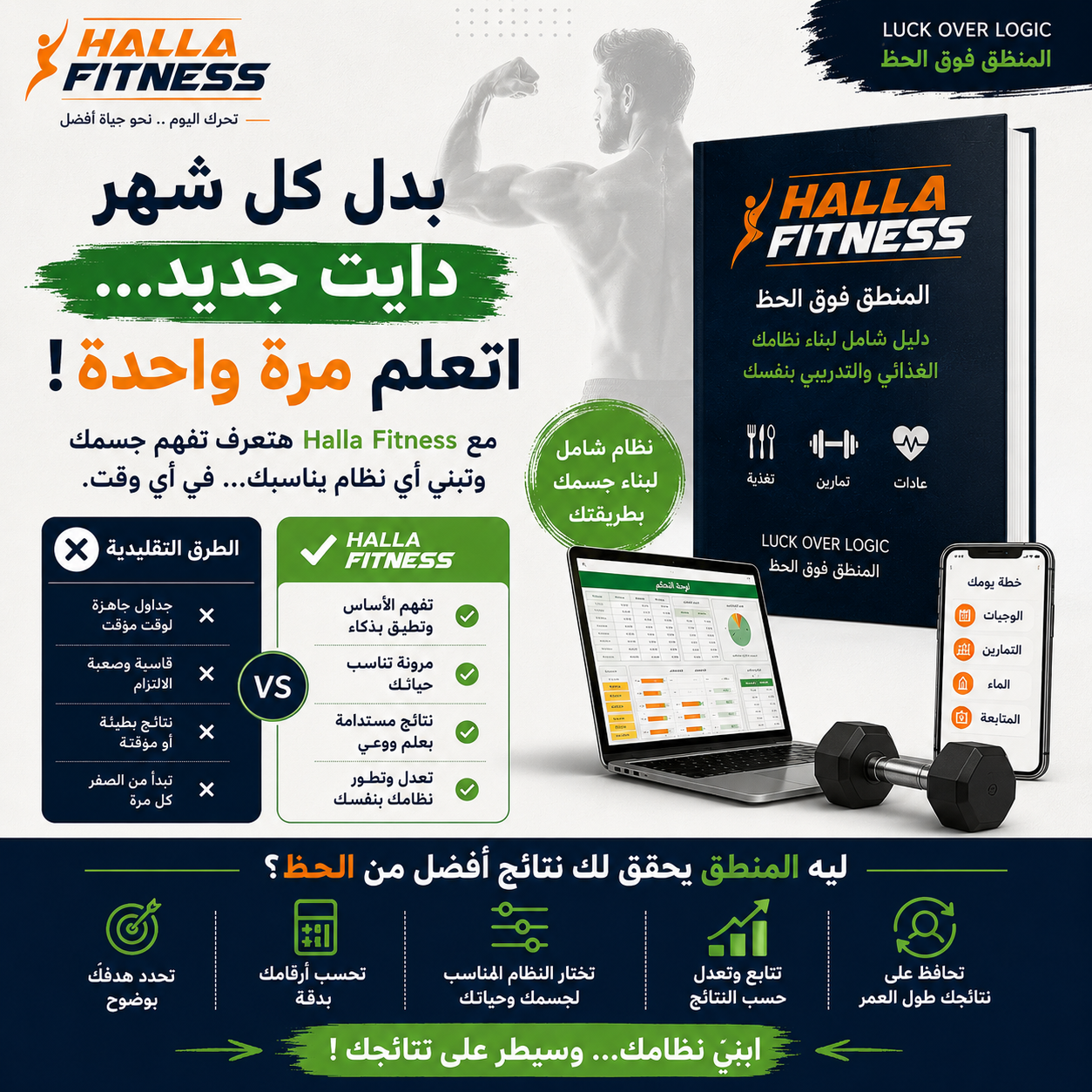 بدل كل شهر دايت جديد.. اتعلم مرة واحدة — مقارنة Halla Fitness بالطرق التقليدية